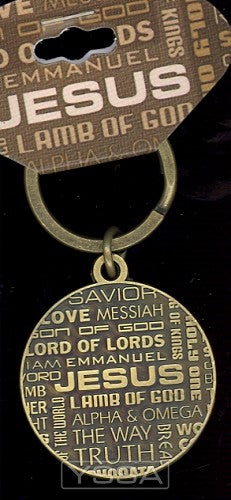 Keyring names of Jesus